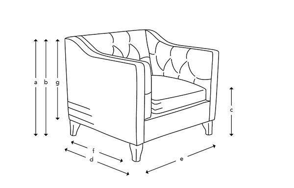 Sofas & Stuff